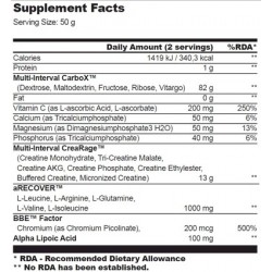 BIOTECH USA Crea Pump - 1000 gr